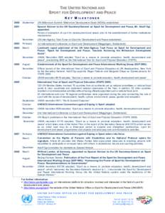 THE UNITED NATIONS AND SPORT FOR DEVELOPMENT AND PEACE KEY MILESTONES[removed]September