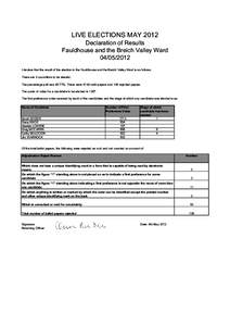 Declaration of Results_Fauldhouse and the Breich Valley Ward_admin_04 May 2012 12_47_14_650.pdf