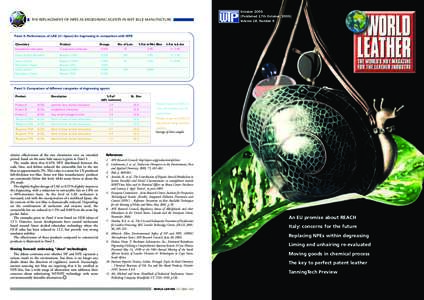 OctoberPublished 17th October, 2005] Volume 18, Number 6 THE REPLACEMENT OF NPES AS DEGREASING AGENTS IN WET BLUE MANUFACTURE