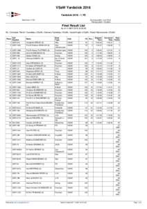 VSaW Yardstick 2016 YardstickYS Start time: 17:00 Scoring system: Low Point Rating system: Yardstick