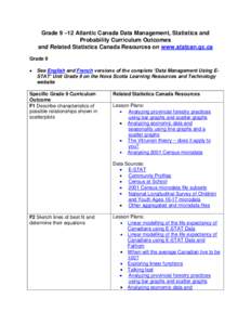 Grade 9 –12 Atlantic Canada Data Management, Statistics and Probability Curriculum Outcomes and Related Statistics Canada Resources on www.statcan.gc.ca Grade 9 See English and French versions of the complete ‘Data M