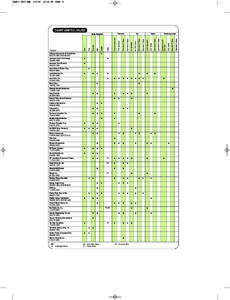 12:12 PM  Page 37 ON/OFF CONTROL VALVES