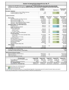 Grande Yellowhead Public School Division No. 77 As of February 11, 2014 Funding for the[removed]school year is a projection only and may not reflect the amount paid to the school authority.  Payments will be based on 