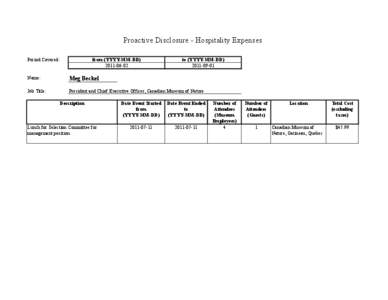 Proactive Disclosure - Hospitality Expenses Period Covered: from (YYYY-MM-DD[removed]