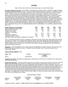 Chemical elements / National Helium Reserve / Natural gas / Carbon / Cubic foot / Helium-3 / Hugoton Natural Gas Area / Matter / Helium / Chemistry