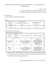 Readings of Environmental Radiation Monitoring at Meeting Places, etc. in Fukushima Prefecture (Preliminary Report) October 26, 2011 Local Nuclear Emergency Response Headquarters (Radioactivity Team) Disaster Provision M