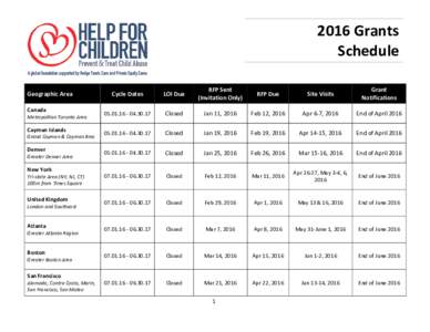 2016 Grants Schedule Geographic Area Canada  Metropolitan Toronto Area