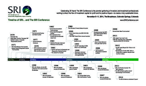 SRIC timeline Infographic[removed]v17