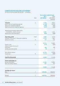 CONSOLIDATED INCOME STATEMENT  For the six months ended 30 June 2011 – Unaudited