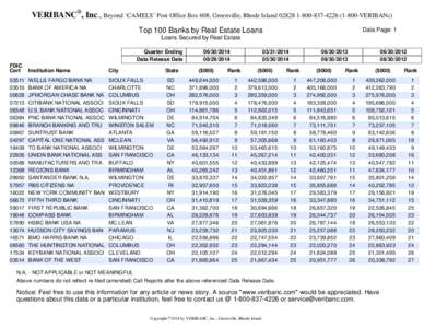 VERIBANC®, Inc., Beyond ‘CAMELS’ Post Office Box 608, Greenville, Rhode Island[removed][removed]VERIBANc) Top 100 Banks by Real Estate Loans Data Page: 1  Loans Secured by Real Estate