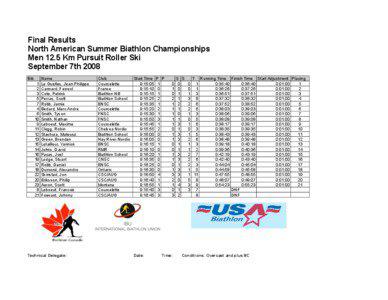 Final Results North American Summer Biathlon Championships Men 12.5 Km Pursuit Roller Ski