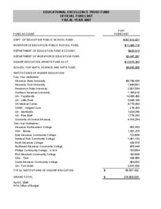 EDUCATIONAL EXCELLENCE TRUST FUND OFFICIAL FORECAST FISCAL YEAR 2007 FY07 FORECAST