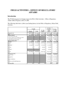 FDA Field Activities Office of Regulatory Affairs - FY 2010 Congressional Justification