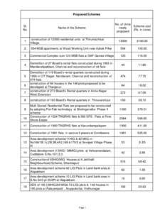 Proposed Schemes  Sl. No.  Name of the Scheme