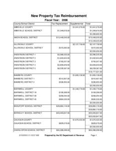 New Property Tax Reimbursement Fiscal Year: 2008 County/School District Tax Replacement