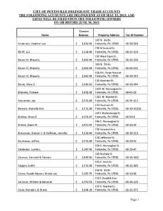 CITY OF POTTSVILLE DELINQUENT TRASH ACCOUNTS THE FOLLOWING ACCOUNTS ARE DELINQUENT AS OF MAY 15, 2013, AND LIENS WILL BE FILED UPON THE FOLLOWING OWNERS
