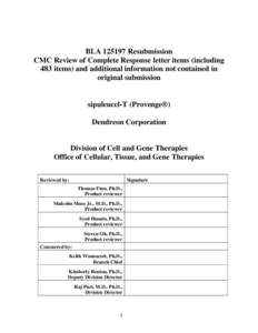 BLA[removed]Resubmission CMC Review of Complete Response Letter Items (Including 483 items) and Additional Information Not Contained in Original Submission - Provenge