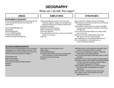 GEOGRAPHY What can I do with this major? AREAS ENVIRONMENTAL GEOGRAPHY Environmental geographers are concerned with how human beings use the earth and impact the