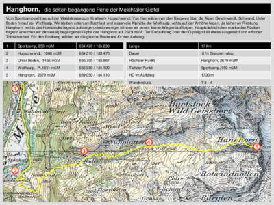 Bergtouren Melchsee-Frutt: Hanghorn