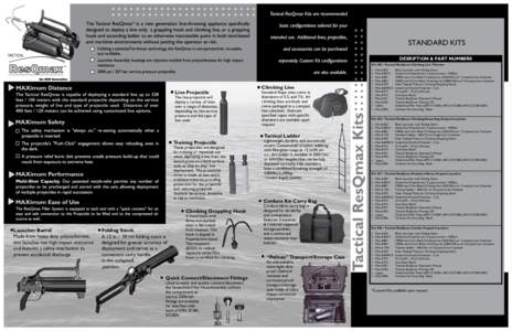 TM  STANDARD KITS DESRIPTION & PART NUMBERS KitTactical ResQmax Climbing Line Thrower