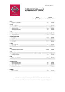EFFECTIVE: 1 MayNISSAN NEW ZEALAND RECOMMENDED RETAIL PRICE LIST  Manual