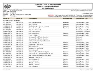 Superior Court of Pennsylvania Superior Court Argument Lists As ofPanel: Begin Date: End Date: