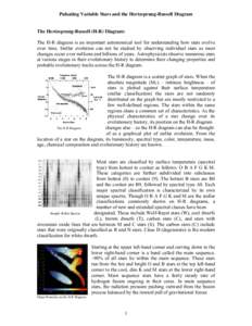 Plotting Variable Stars on the H-R Diagram Activity: