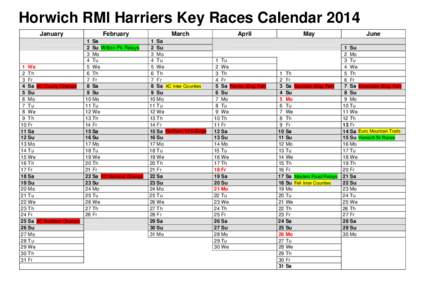 Horwich RMI Harriers Key Races Calendar 2014 January 1 We 2 Th 3 Fr