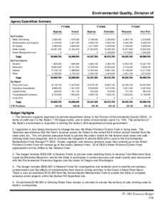 Environmental Quality, Division of Agency Expenditure Summary FY1999 By Function INEEL Monitoring