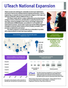 SPRING[removed]UTeach National Expansion UTeach answers the challenge for universities to train more mathematics and science teachers by enabling students studying mathematics, science, engineering, or computer science to 