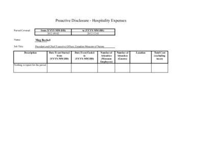 Proactive Disclosure - Hospitality Expenses Period Covered: from (YYYY-MM-DD[removed]