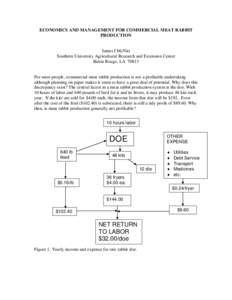ECONOMICS AND MANAGEMENT FOR COMMERCIAL MEAT RABBIT PRODUCTION