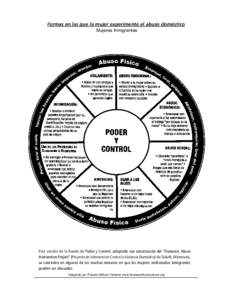 Formas en las que la mujer experimenta el abuso doméstico Mujeres Inmigrantes Esta versión de la Rueda de Poder y Control, adaptada con autorización del “Domestic Abuse Intervention Project” (Proyecto de Intervenc