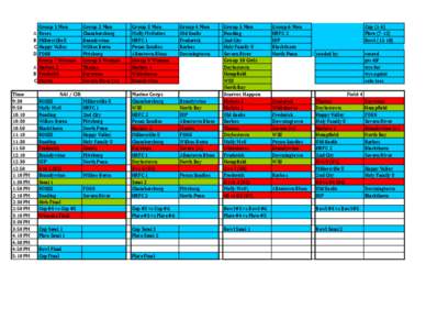 Group 1 Men Roses Millersville U Happy Valley FOGG Group 7 Woman