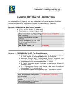 YELLOWKNIFE EDUCATION DISTRICT NO. 1 November 19, 2014 FACILITIES COST ANALYSIS – FOUR OPTIONS As requested by YK1 parents, staff and stakeholders, a financial analysis of the four options as presented by the Board of 