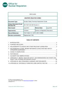 NS-TAST-GDGraphite reactor cores