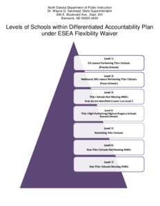 North Dakota Department of Public Instruction Dr. Wayne G. Sanstead, State Superintendent 600 E. Boulevard Ave., Dept. 201 Bismarck, ND[removed]Levels of Schools within Differentiated Accountability Plan