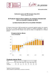 29 de abril deEstimación avance del PIB trimestral. Base 2010 Primer trimestre deEl Producto Interior Bruto registra una variación trimestral del