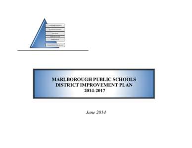 Marlborough Public School District Improvement Plan[removed]