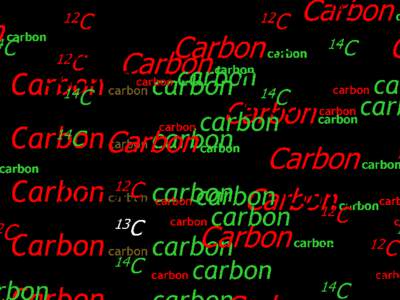 Towards more efficient soil carbon measurement and monitoring [A very brief overview] Alex McBratney, Budiman Minasny, Brendan Malone, Ichsani Wheeler & Sophie Gulliver