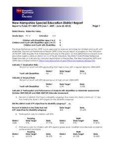 New Hampshire Special Education District Report Page 1 Report to Public FFY 2009 APR (July 1, 2009 – June 30, 2010) District Name: Waterville Valley Grade Span: