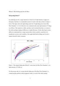 Marion F. Mecklenburg and Julio del Hoyo  Interpreting Delta E* In conducting tests for a single material at a fixed level of light intensity, it appears at first glance that there is a considerable amount of scatter in 