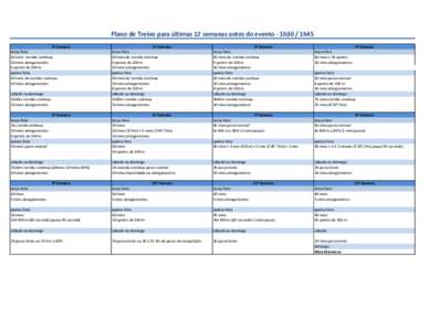 Plano de Treino para últimas 12 semanas antes do evento - 1h30 / 1h45 1ª Semana terça-feira 60 mins corrida contínua 10 mins alongamentos 6 sprints de 100 m