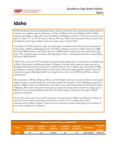 Excellence Gap State Profiles: Idaho Idaho NAEP proficiency level and percentile data as well as results from state assessments demonstrate the existence of excellence gaps for Hispanic and Free and Reduced Lunch Eligibl