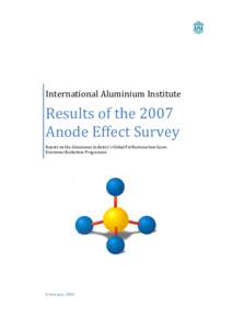 Results of the 2007 Anode Effect Survey