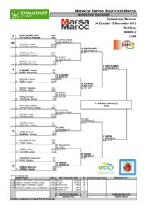 Morocco Tennis Tour Casablanca MAIN DRAW DOUBLES Casablanca, Marocco