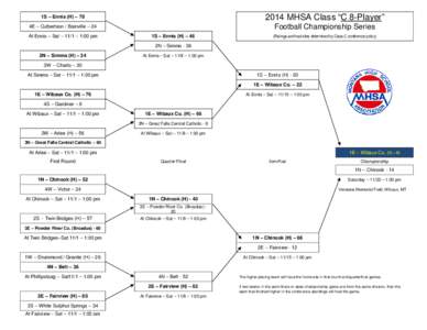 1S – Ennis (H) – [removed]MHSA Class “C 8-Player” 4E – Culbertson / Bainville – 24