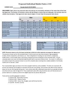 Proposed Individual Market Rates 2014 CARRIER NAME: Nevada Health CO-OP (HMO)  DISCLAIMER: Rates shown are proposed rates only and are not necessarily indicative of the rates that will be final