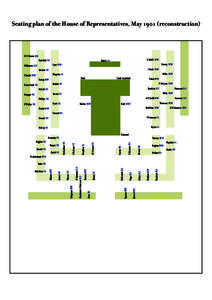 Seating plan of the House of Representatives, May[removed]reconstruction)  W H Groom QLD Manifold VIC  S Smith NSW