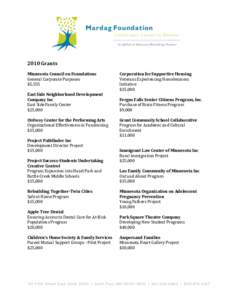 2010 Grants Minnesota Council on Foundations General Corporate Purposes $5,555 East Side Neighborhood Development Company Inc